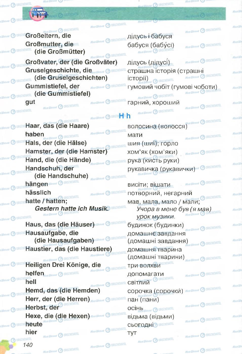 Учебники Немецкий язык 4 класс страница 140
