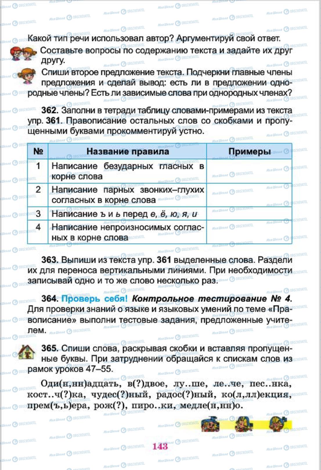 Підручники Російська мова 4 клас сторінка 143