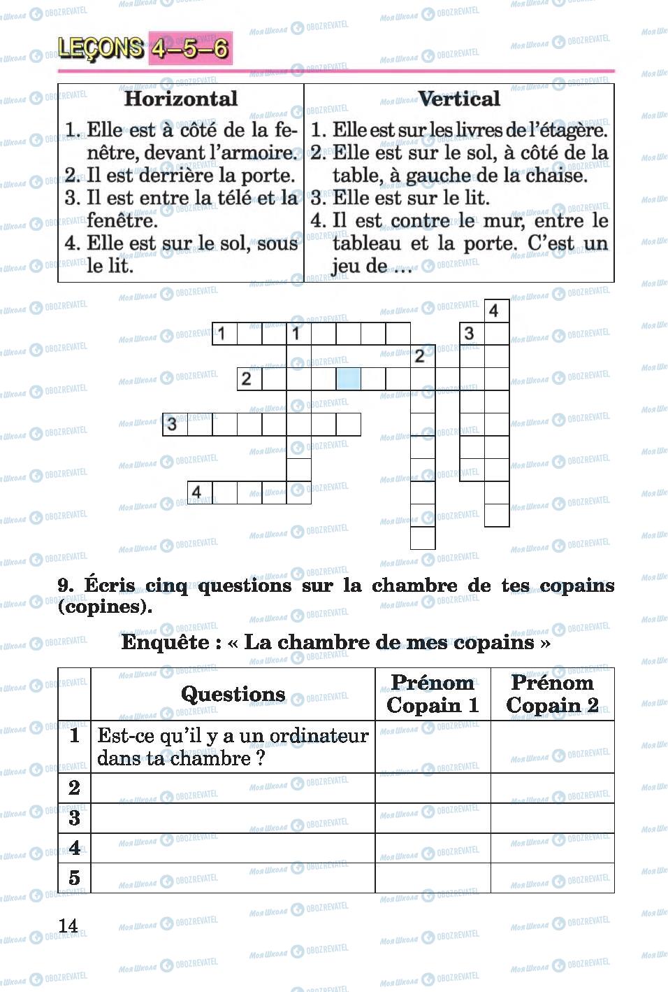Учебники Французский язык 4 класс страница 14