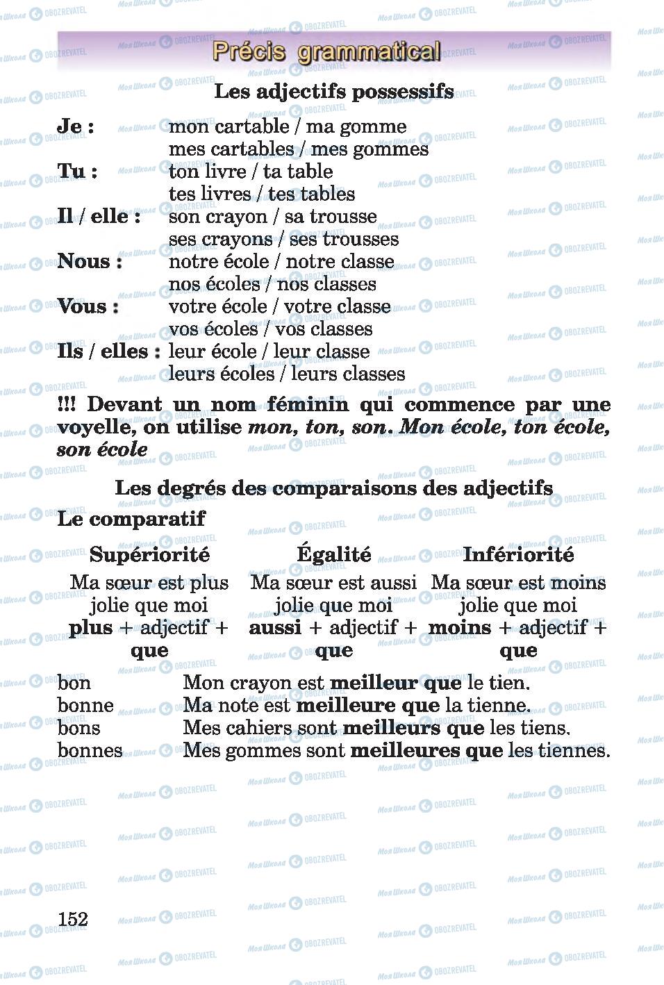 Підручники Французька мова 4 клас сторінка 152