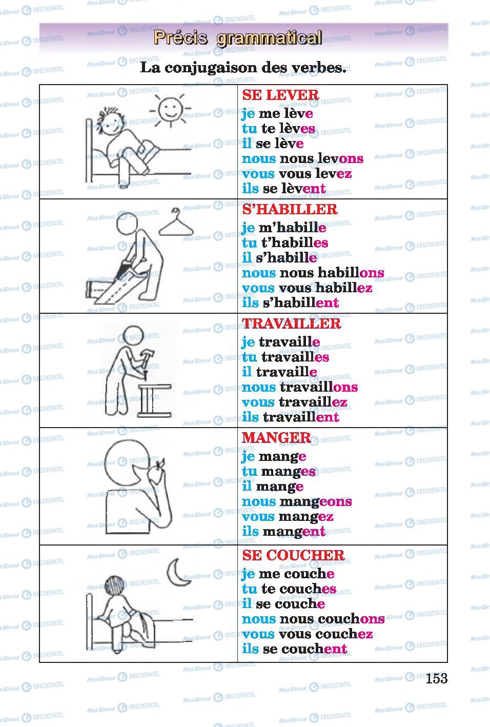 Підручники Французька мова 4 клас сторінка 153