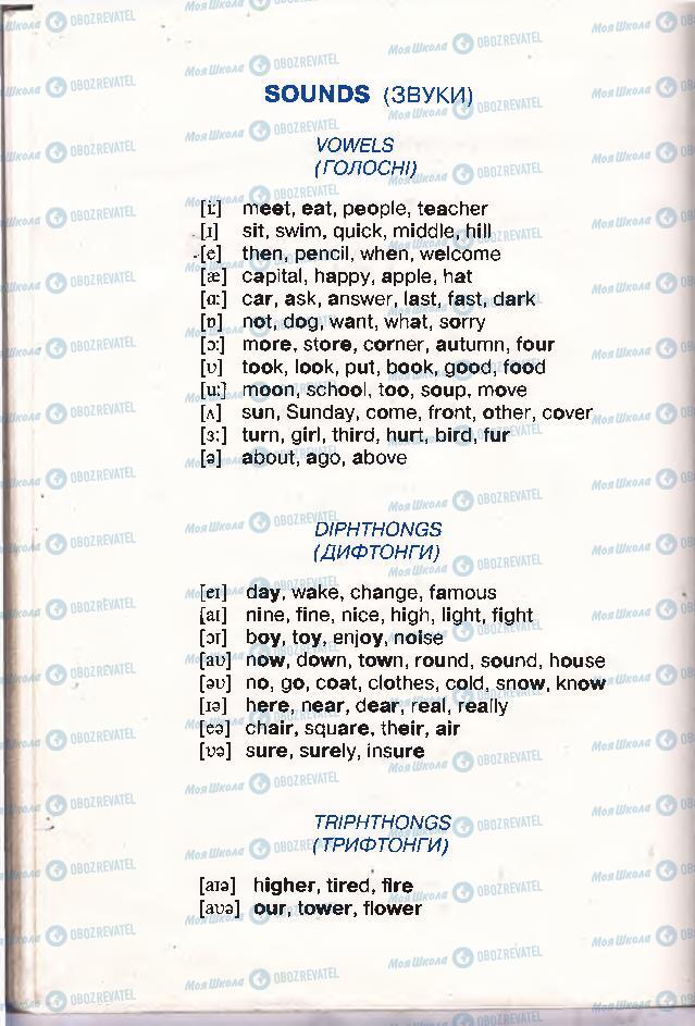 Учебники Английский язык 4 класс страница 160