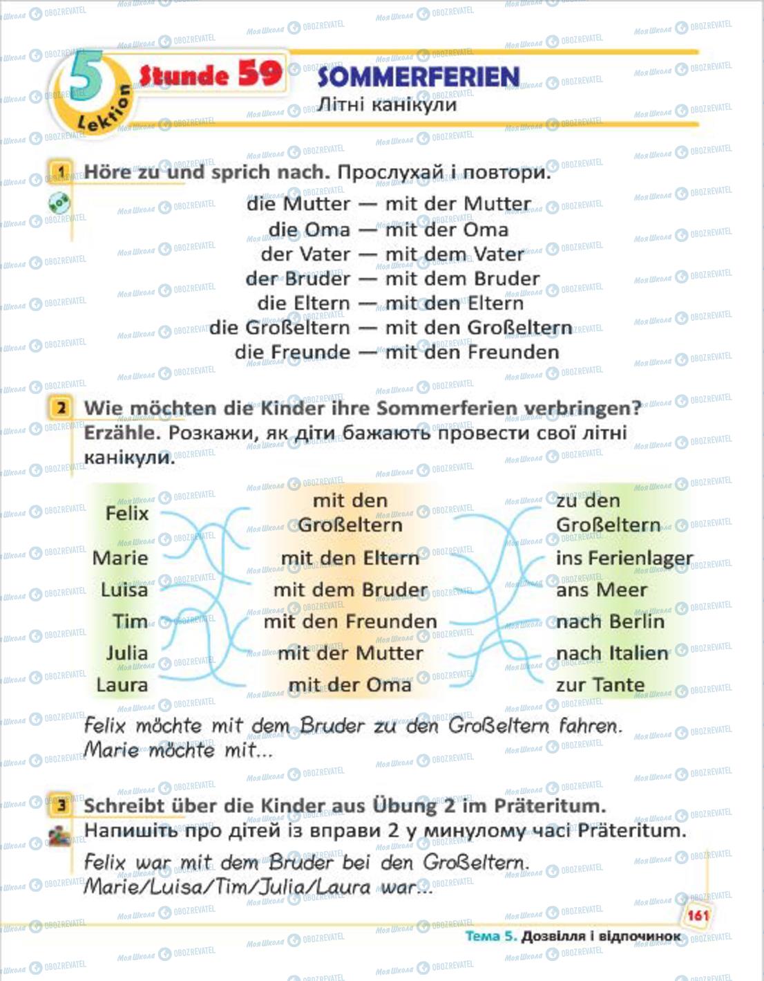 Підручники Німецька мова 4 клас сторінка 161