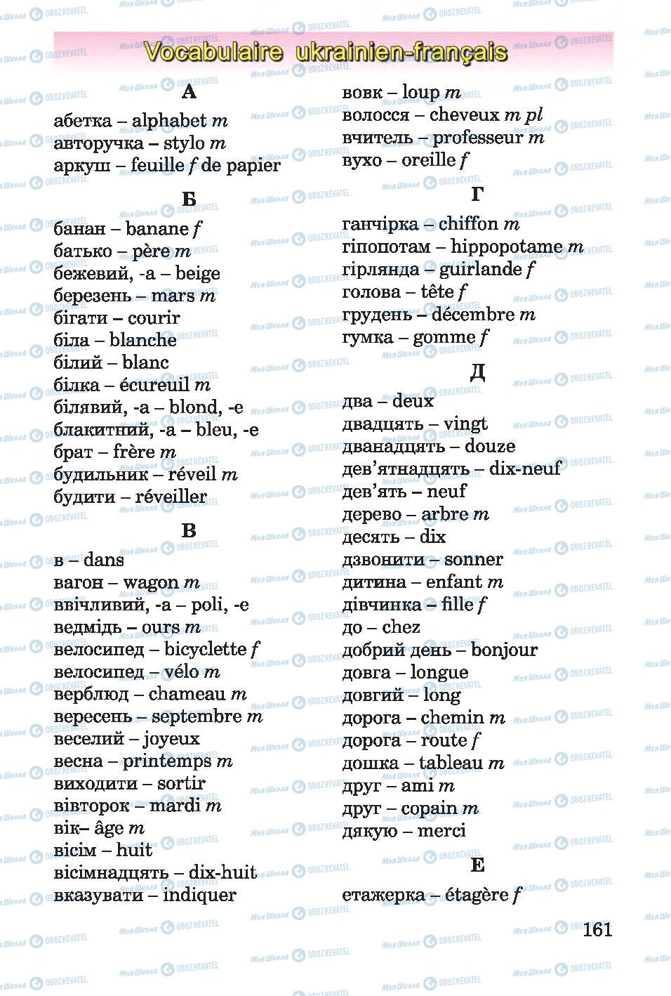 Підручники Французька мова 4 клас сторінка 161