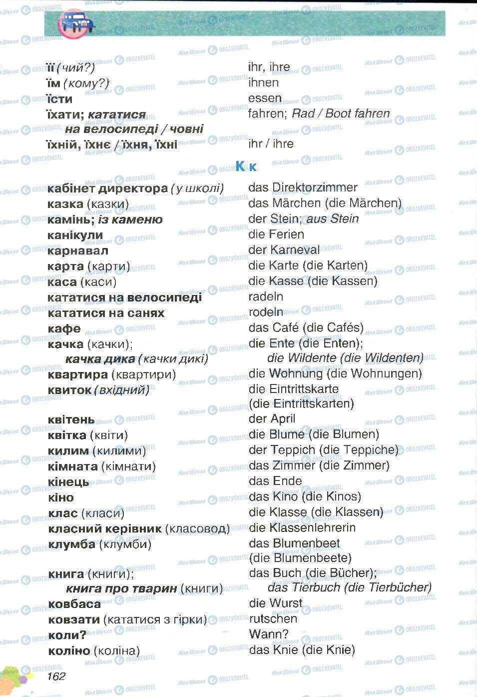Підручники Німецька мова 4 клас сторінка 162
