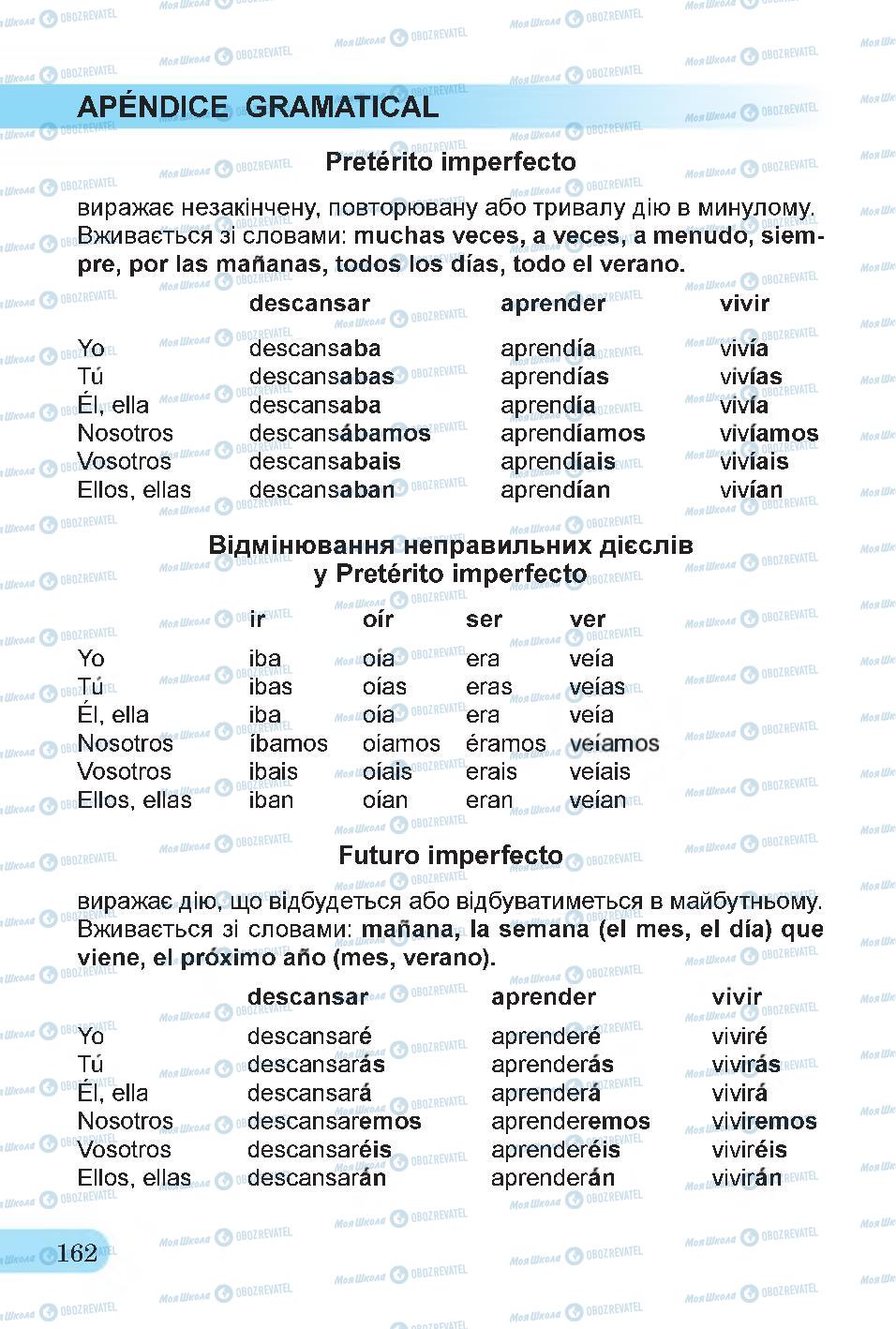 Підручники Іспанська мова 4 клас сторінка 162