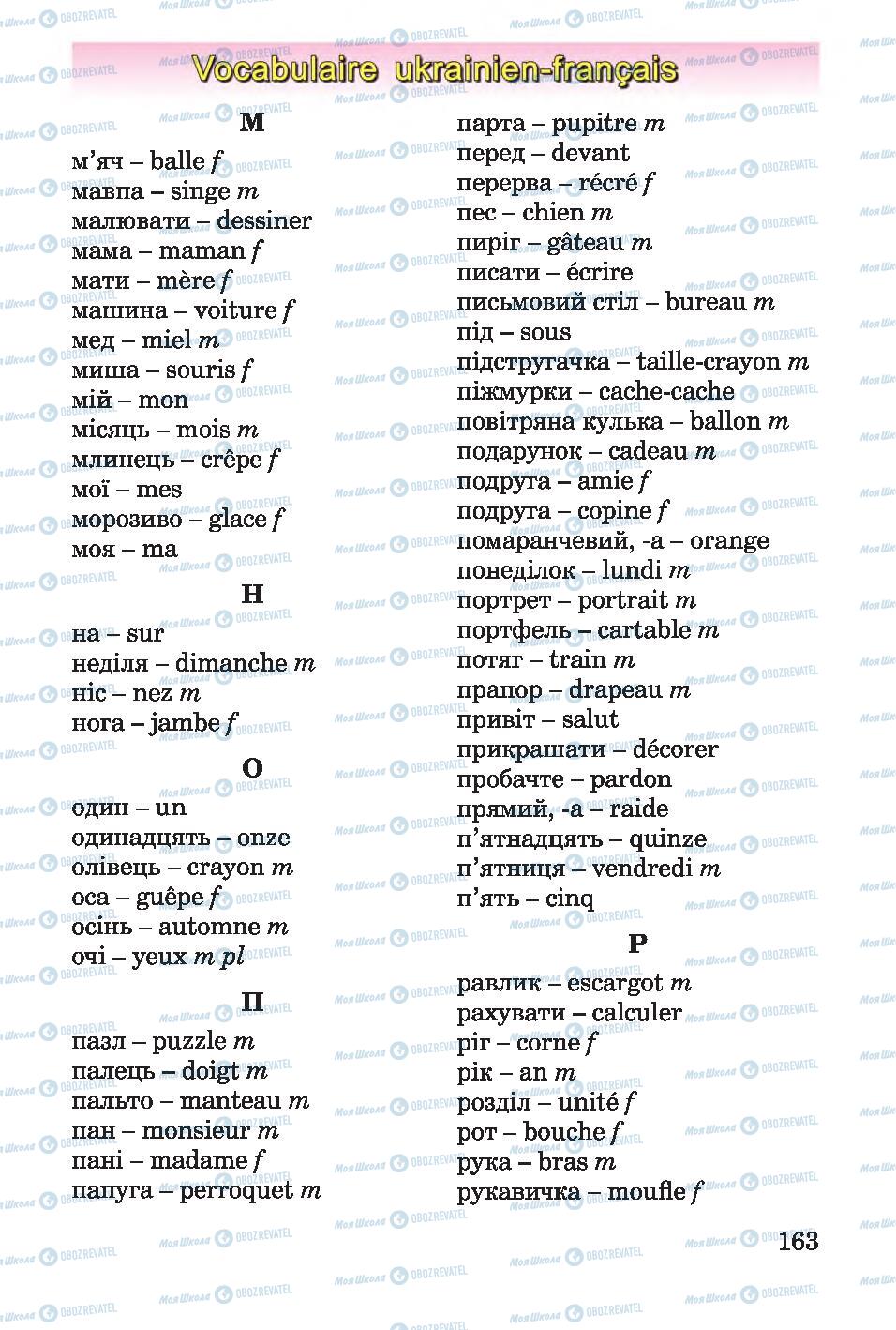 Підручники Французька мова 4 клас сторінка 163