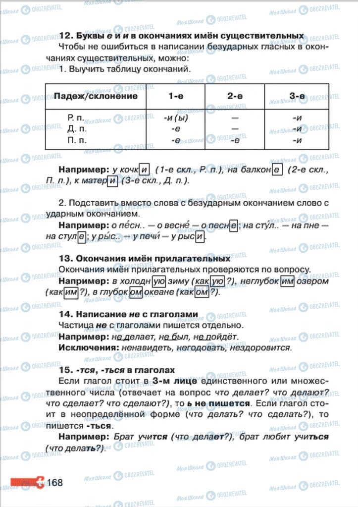 Підручники Російська мова 4 клас сторінка 168