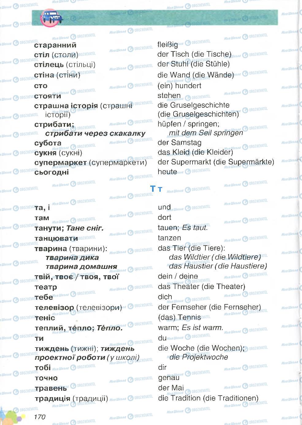 Учебники Немецкий язык 4 класс страница 170