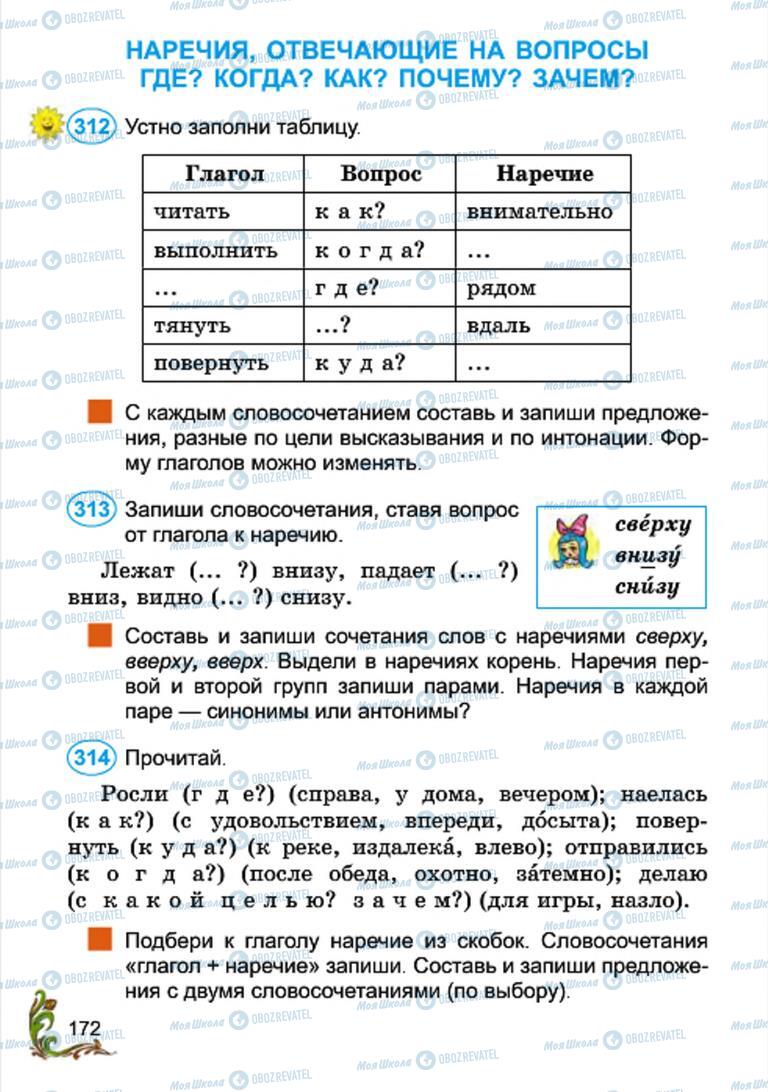 Підручники Російська мова 4 клас сторінка 172