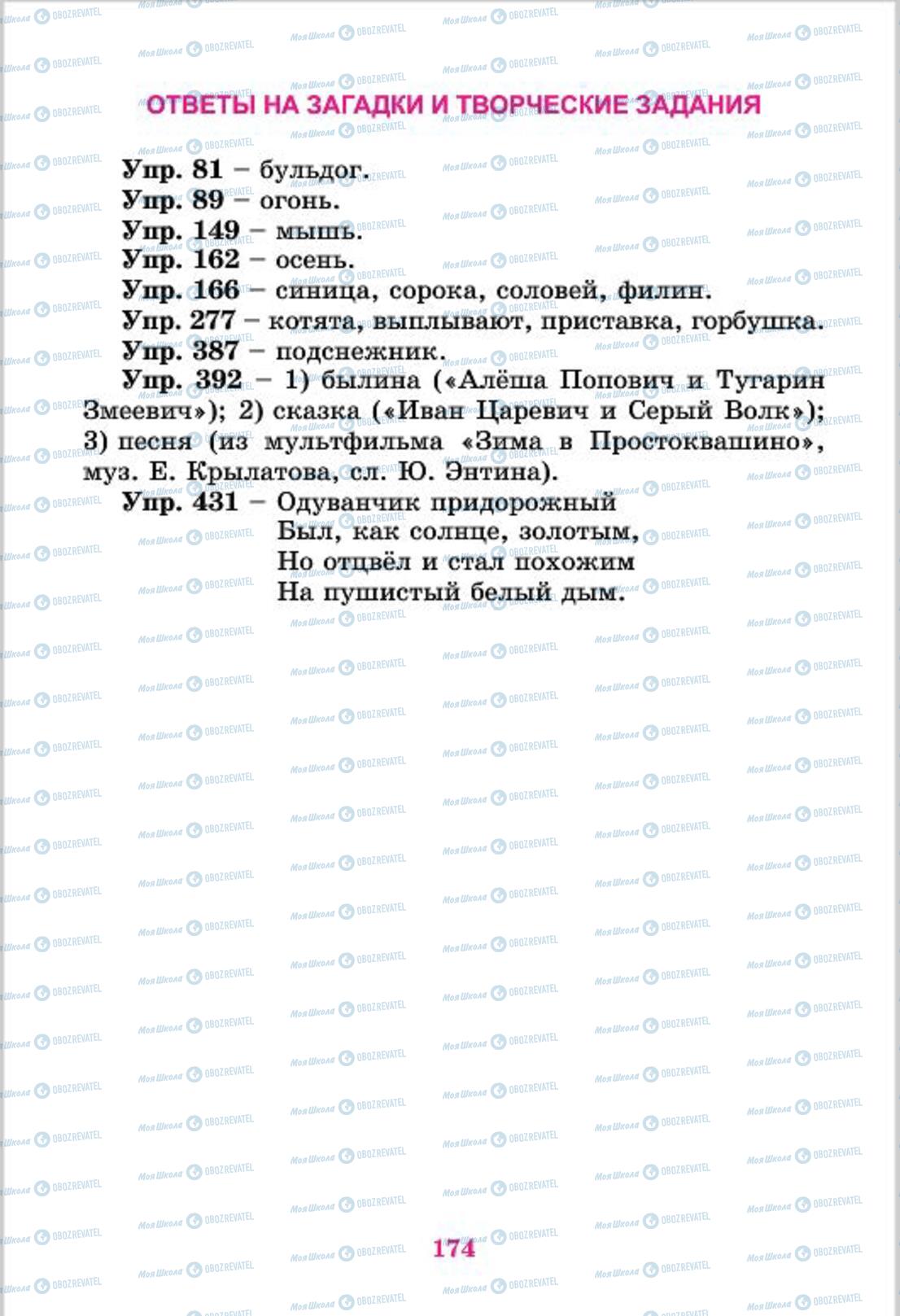 Підручники Російська мова 4 клас сторінка 174