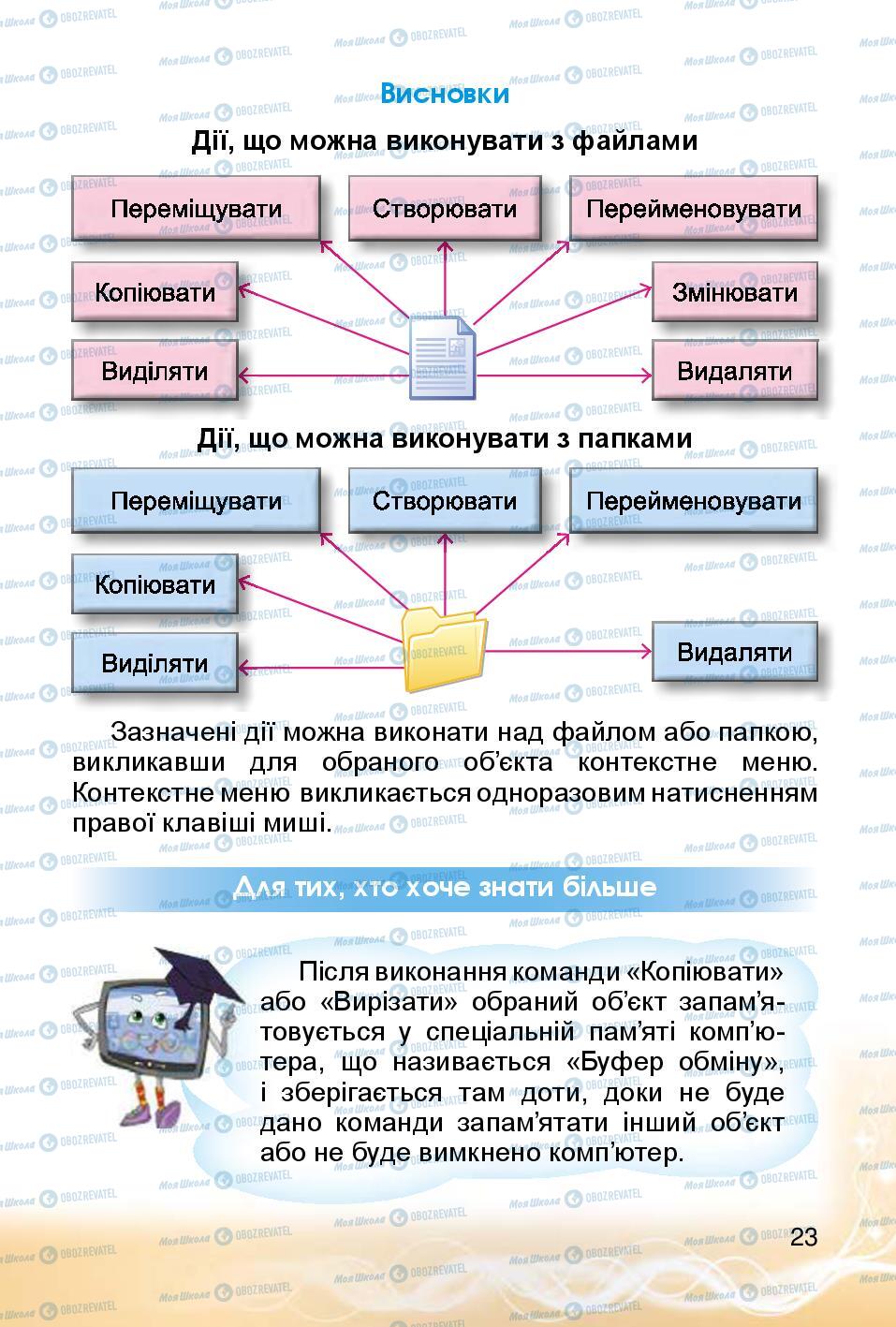 Учебники Информатика 4 класс страница 23