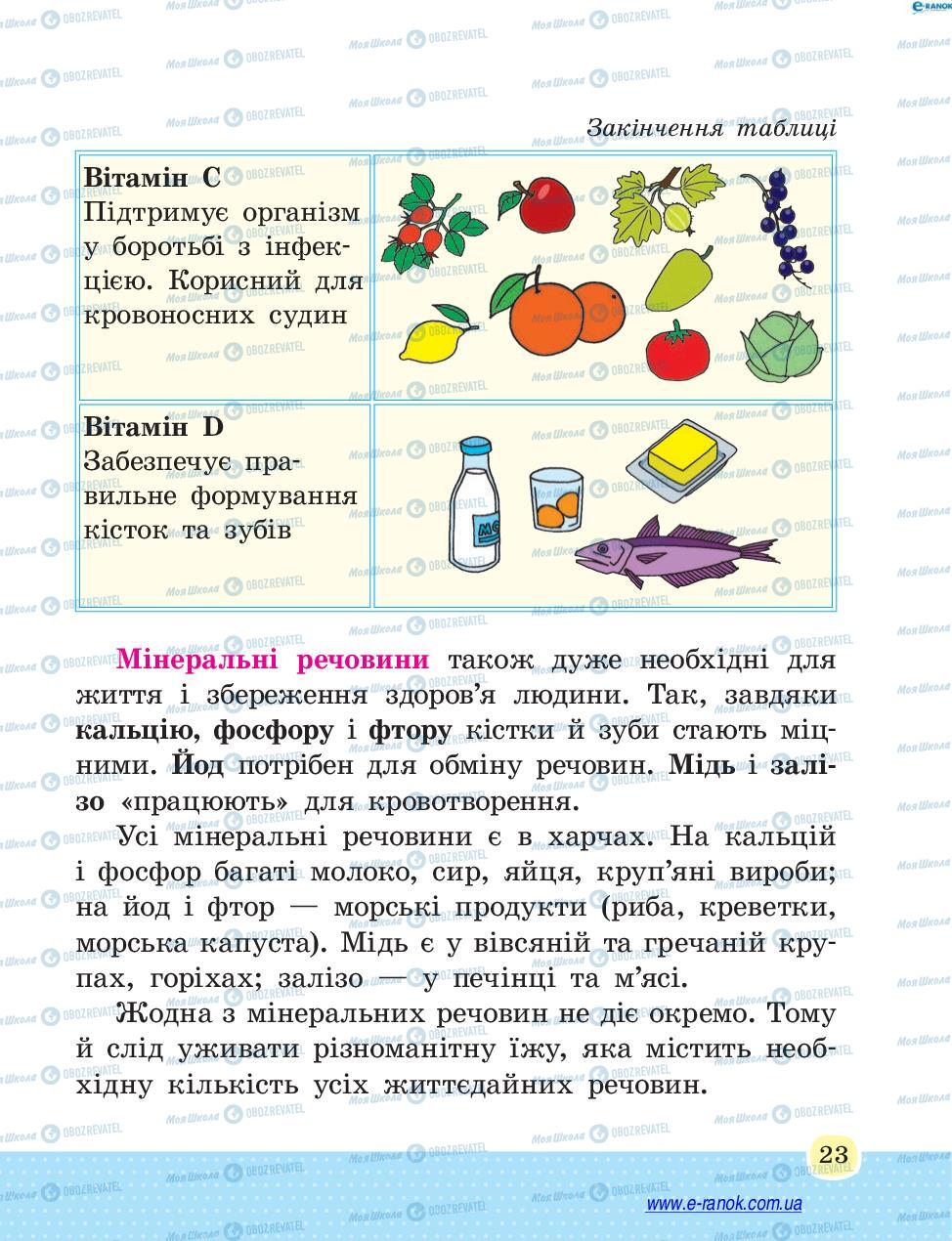 Учебники Основы здоровья 4 класс страница 23