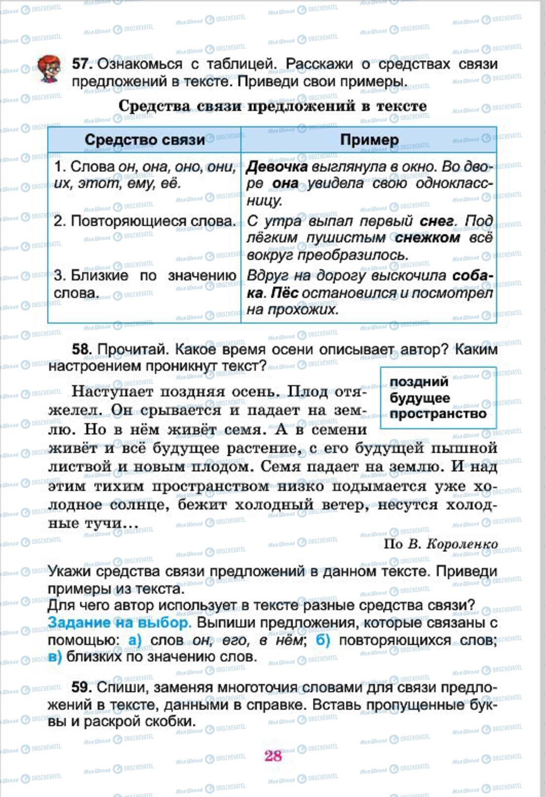 Підручники Російська мова 4 клас сторінка  28