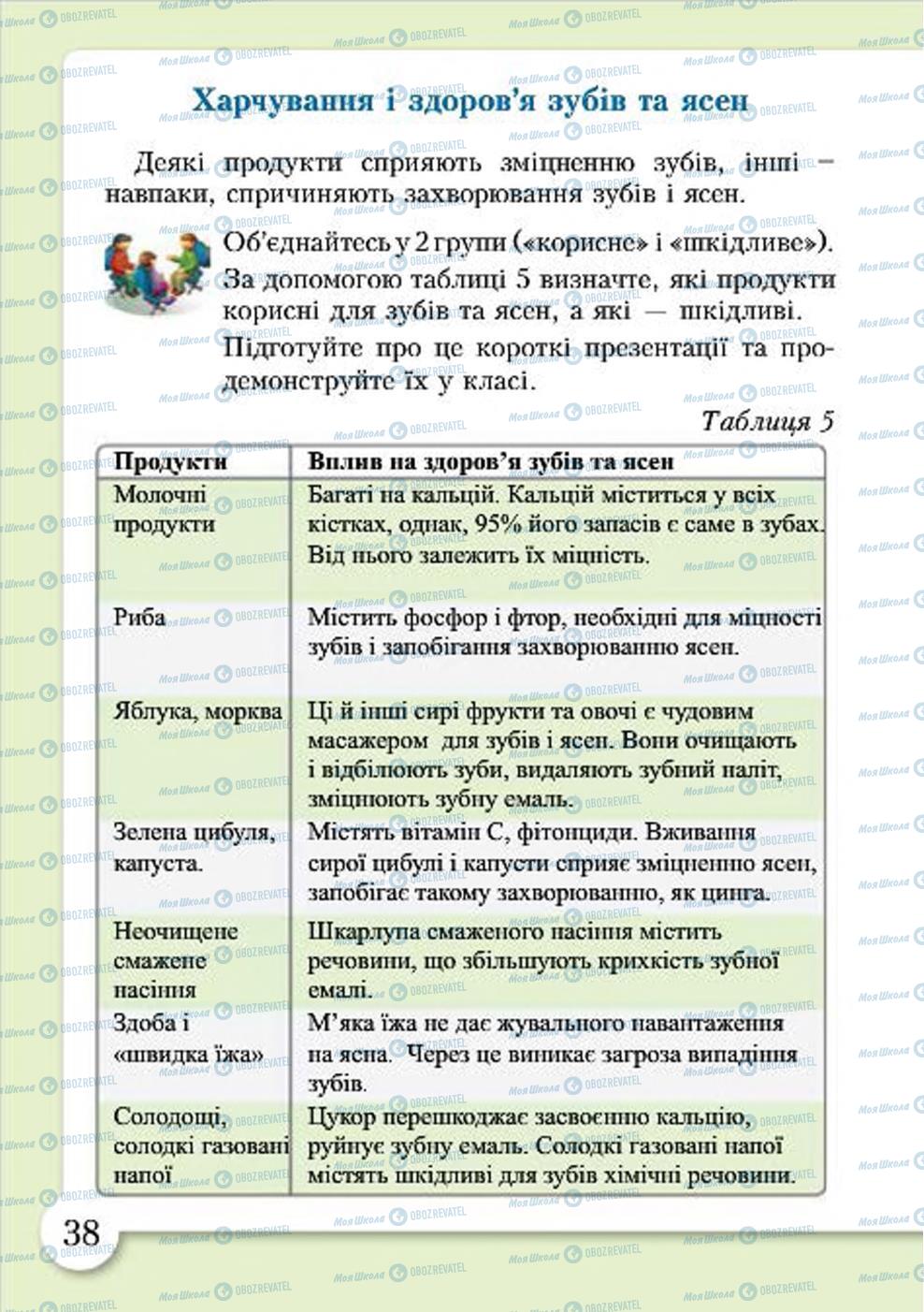 Підручники Основи здоров'я 4 клас сторінка 38