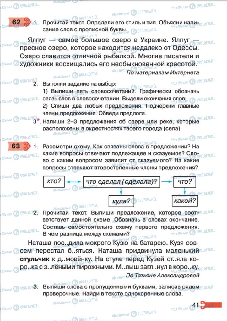 Учебники Русский язык 4 класс страница 41