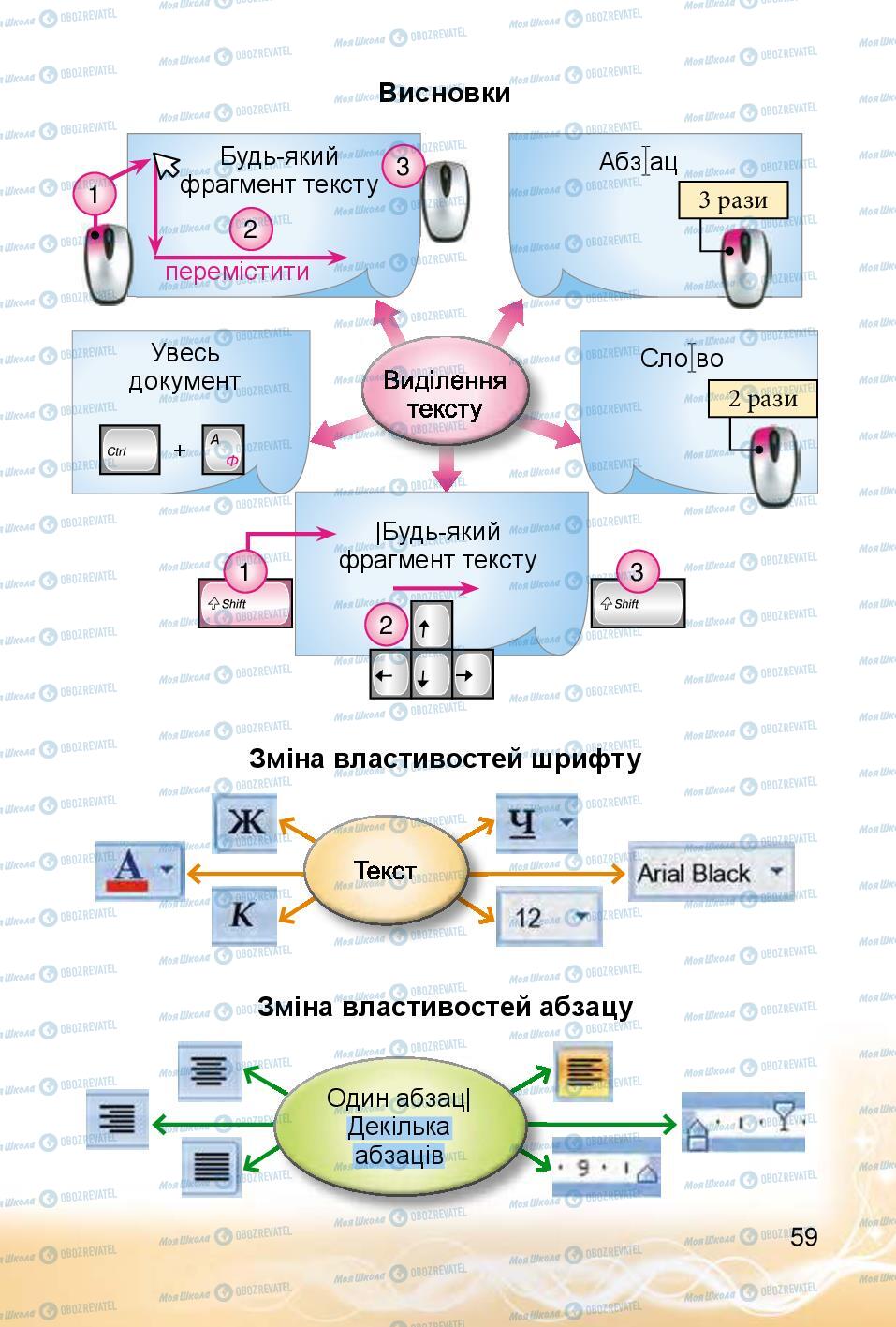 Учебники Информатика 4 класс страница 59