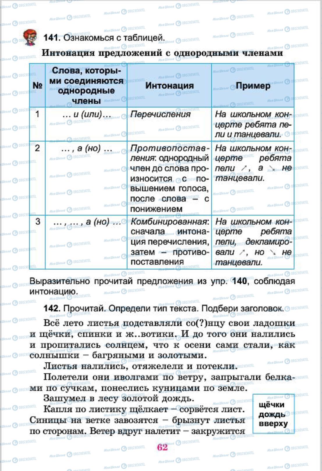 Учебники Русский язык 4 класс страница  62
