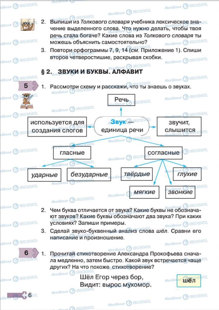 Підручники Російська мова 4 клас сторінка 6