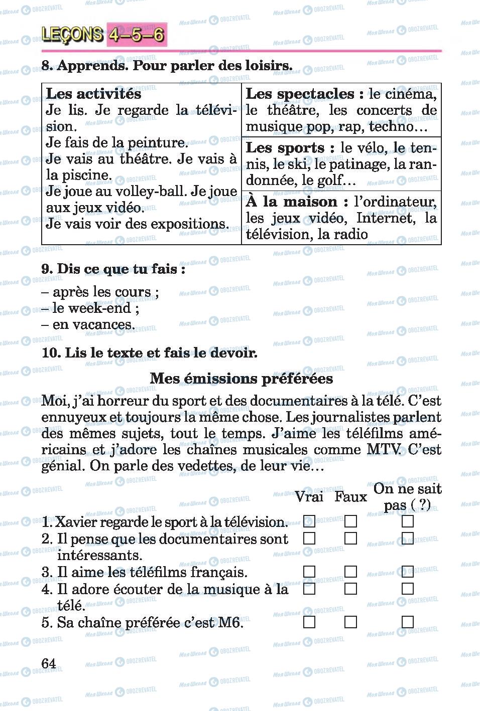 Підручники Французька мова 4 клас сторінка 64