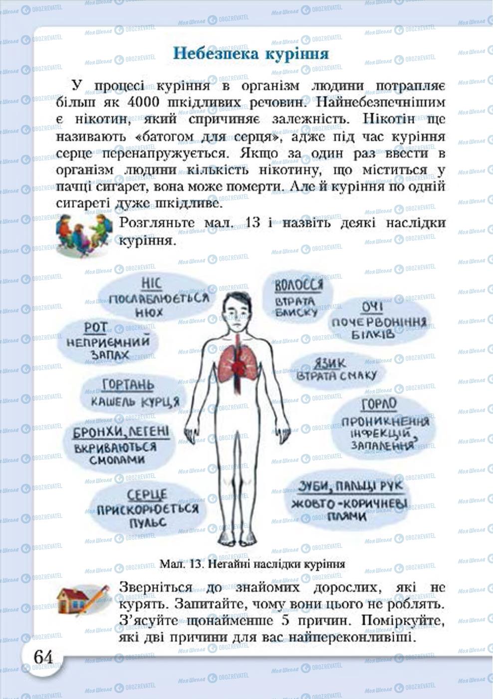 Учебники Основы здоровья 4 класс страница 64