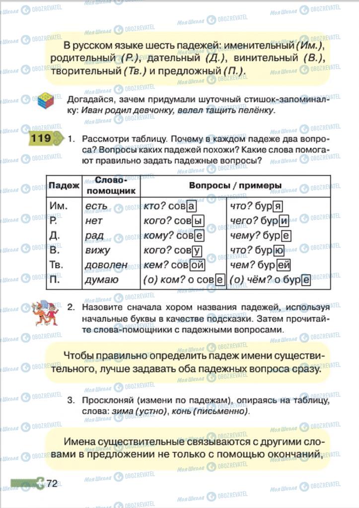 Підручники Російська мова 4 клас сторінка 72