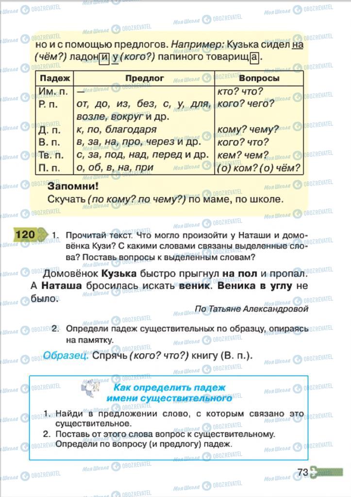 Підручники Російська мова 4 клас сторінка 73