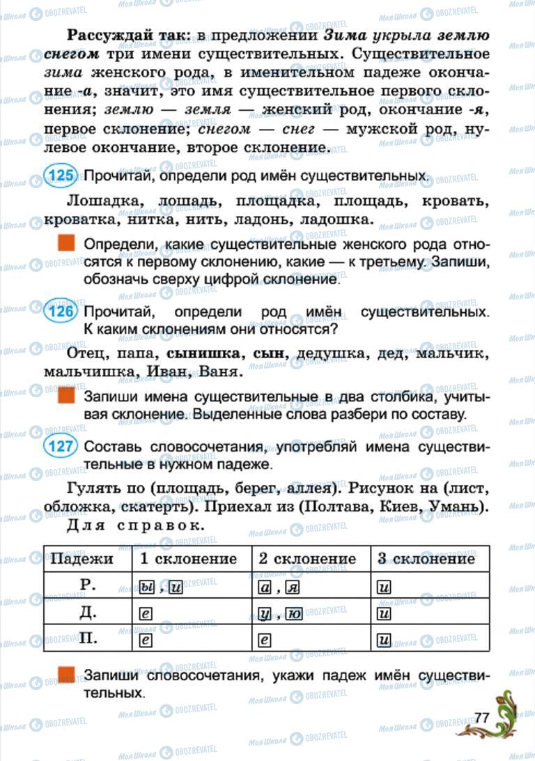 Підручники Російська мова 4 клас сторінка 77