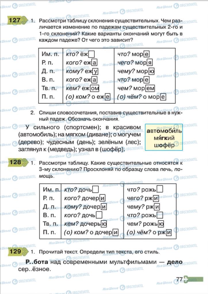 Підручники Російська мова 4 клас сторінка 77