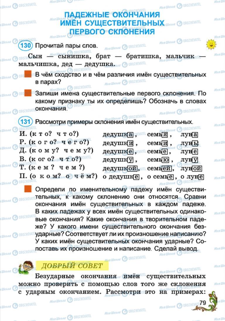 Учебники Русский язык 4 класс страница 79