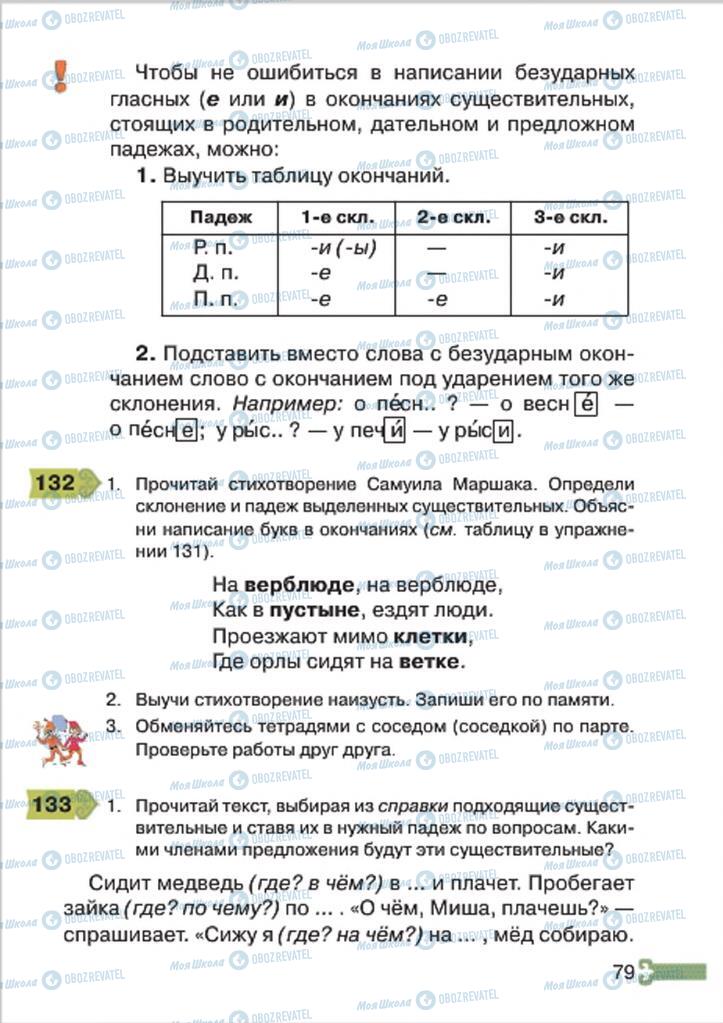 Підручники Російська мова 4 клас сторінка 79