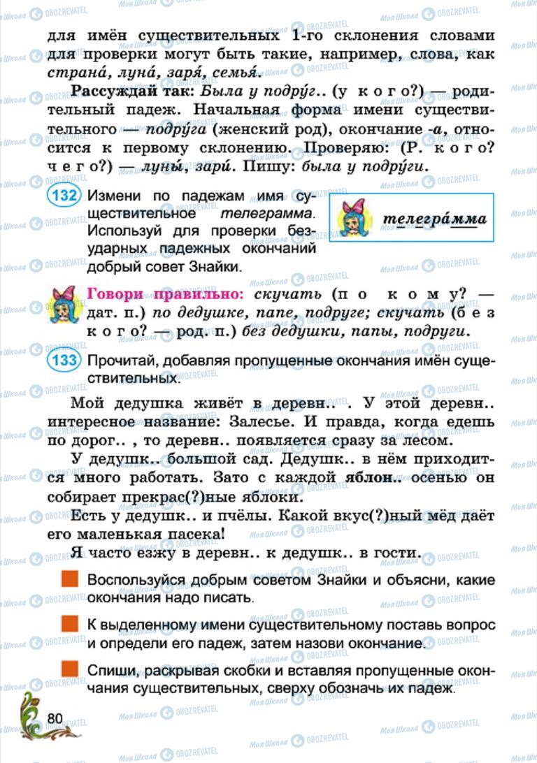 Учебники Русский язык 4 класс страница 80