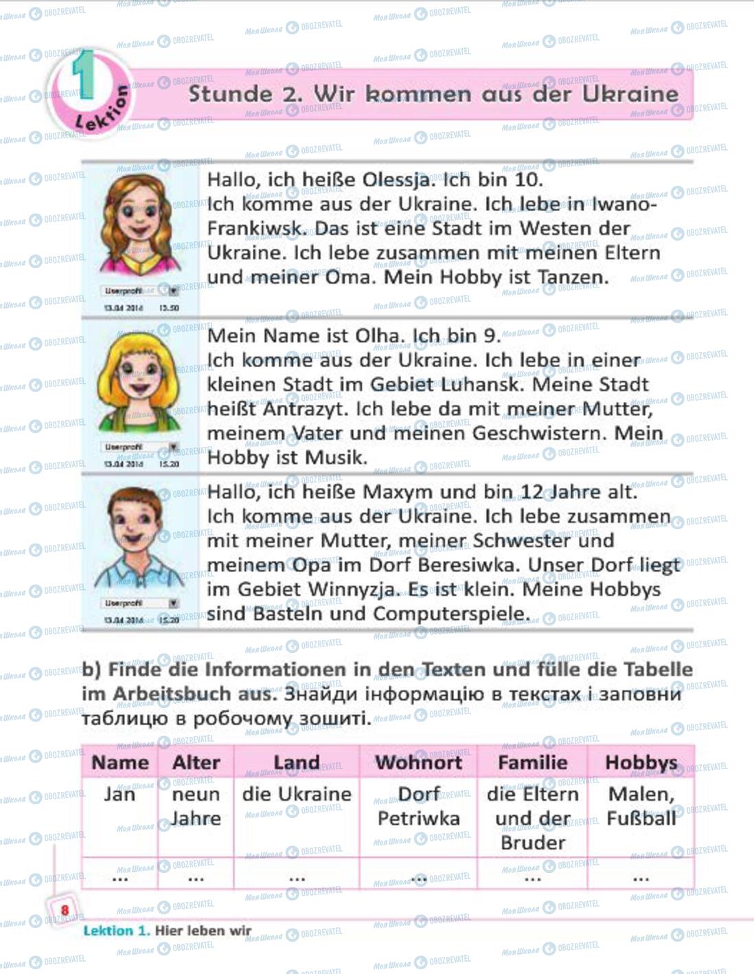 Учебники Немецкий язык 4 класс страница 8