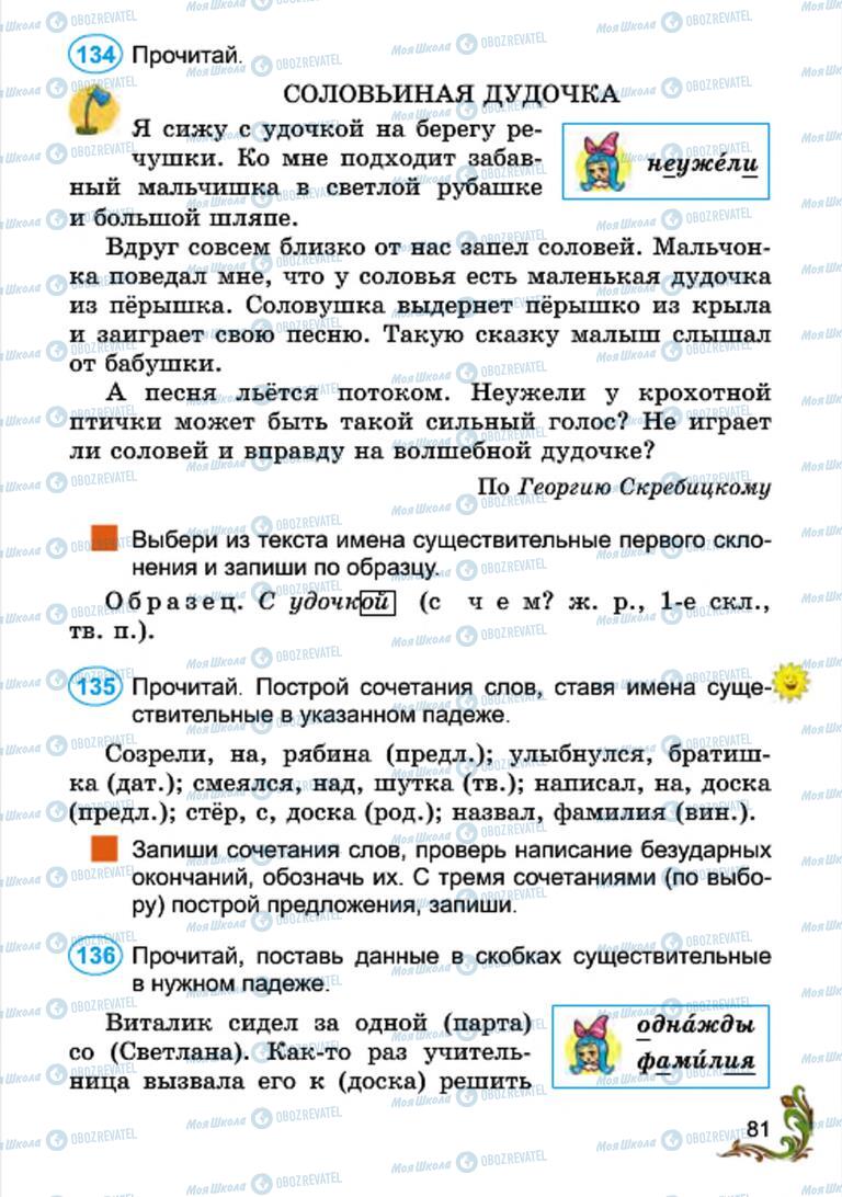 Учебники Русский язык 4 класс страница 81
