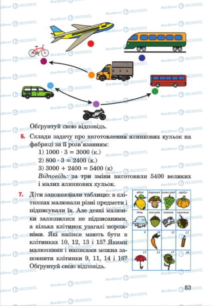 Підручники Інформатика 4 клас сторінка 83