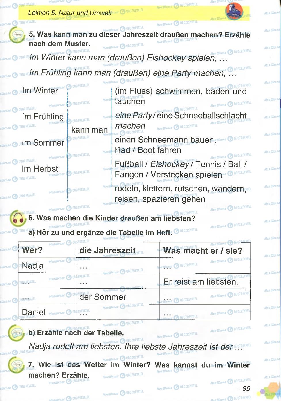 Підручники Німецька мова 4 клас сторінка 85