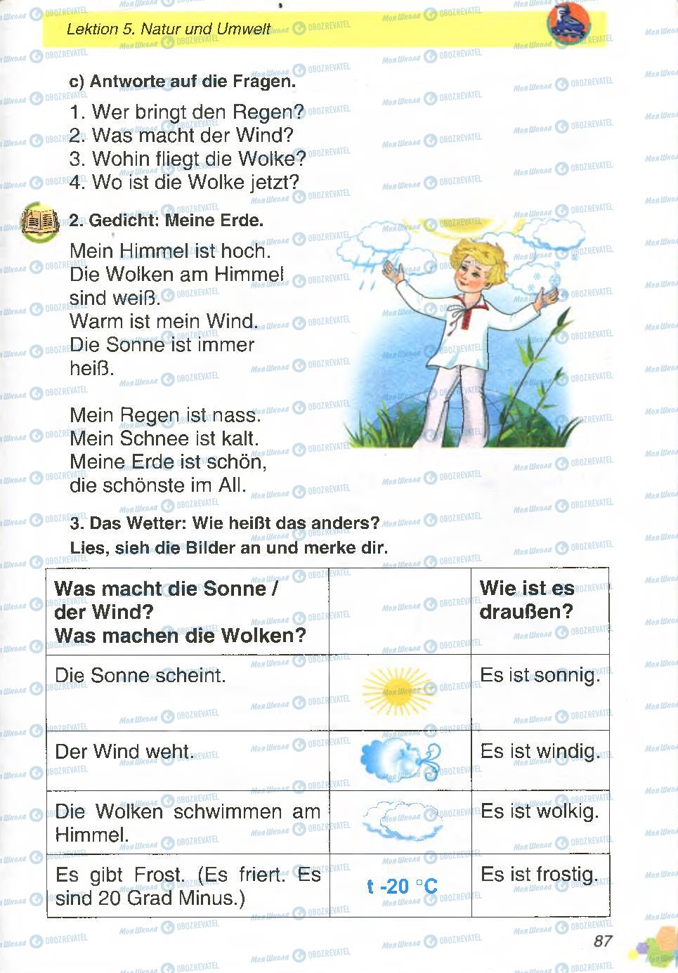 Підручники Німецька мова 4 клас сторінка 87