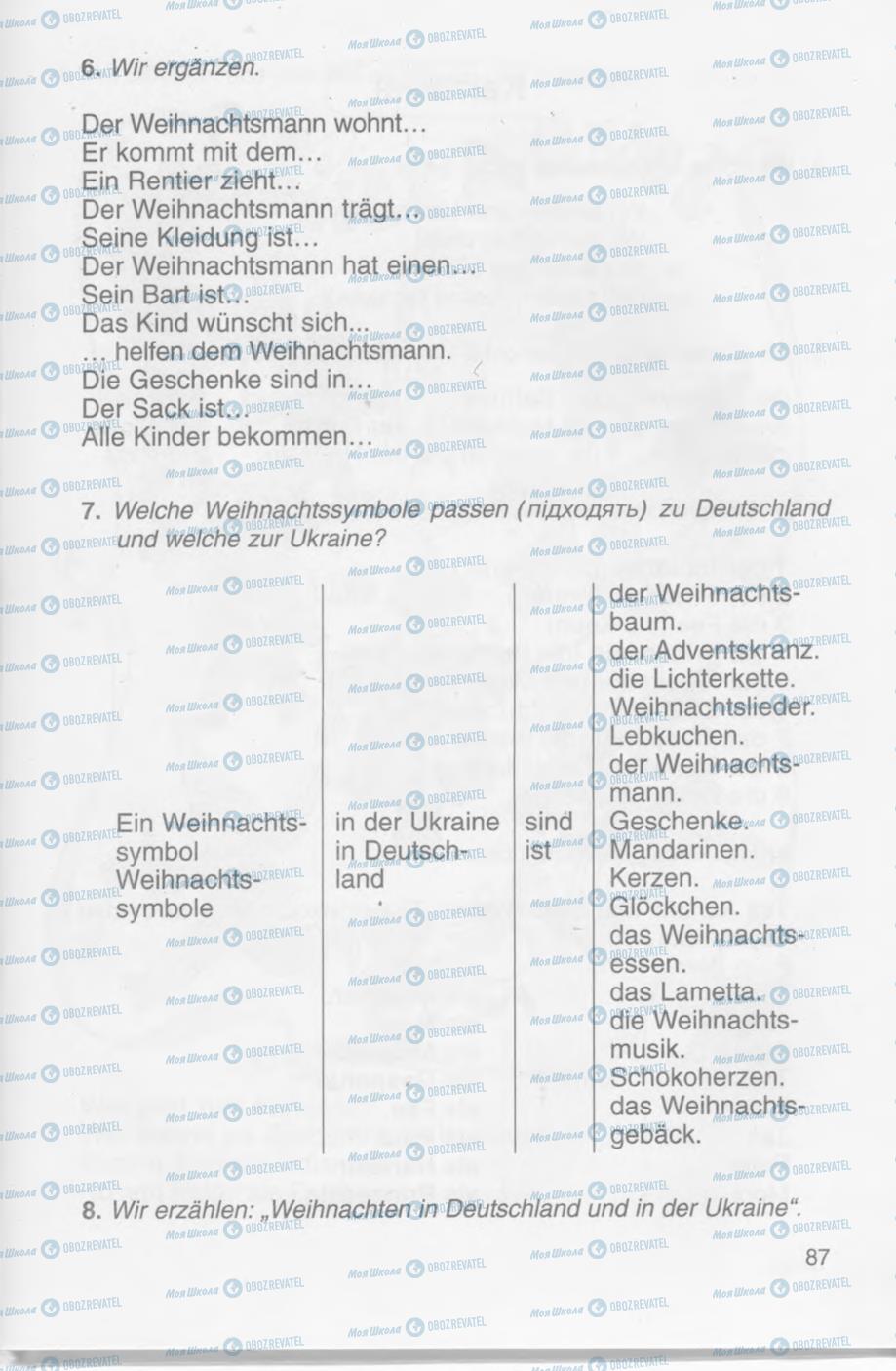 Учебники Немецкий язык 4 класс страница 87