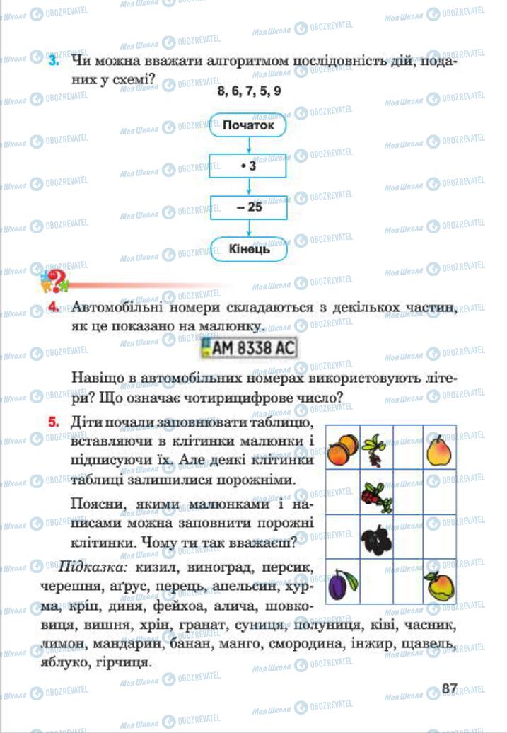 Учебники Информатика 4 класс страница 87