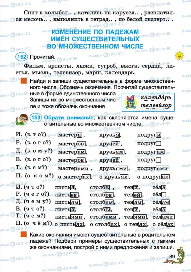 Учебники Русский язык 4 класс страница 89