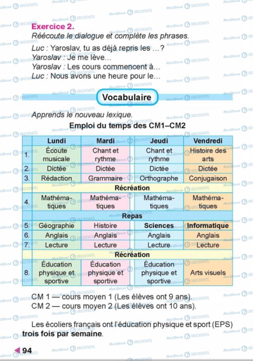 Підручники Французька мова 4 клас сторінка 94