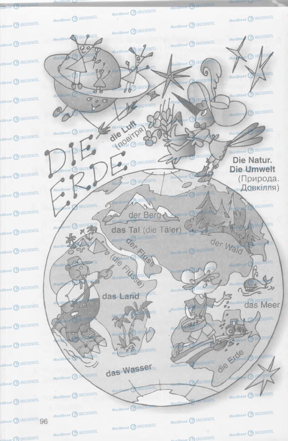 Учебники Немецкий язык 4 класс страница 96