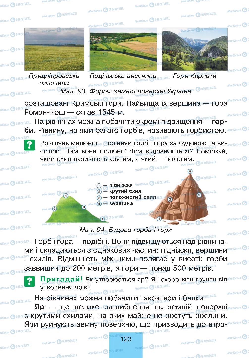 Підручники Природознавство 4 клас сторінка 123