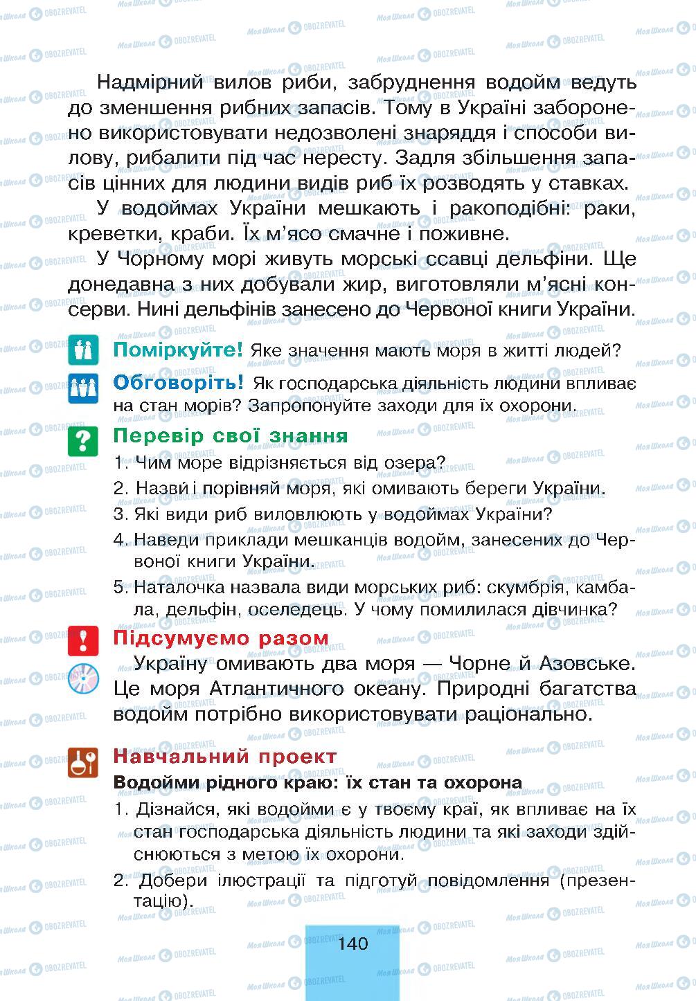 Підручники Природознавство 4 клас сторінка 140