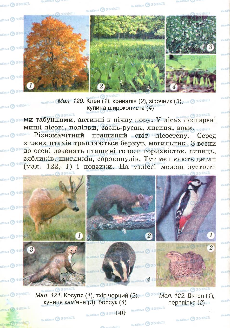 Підручники Природознавство 4 клас сторінка 140