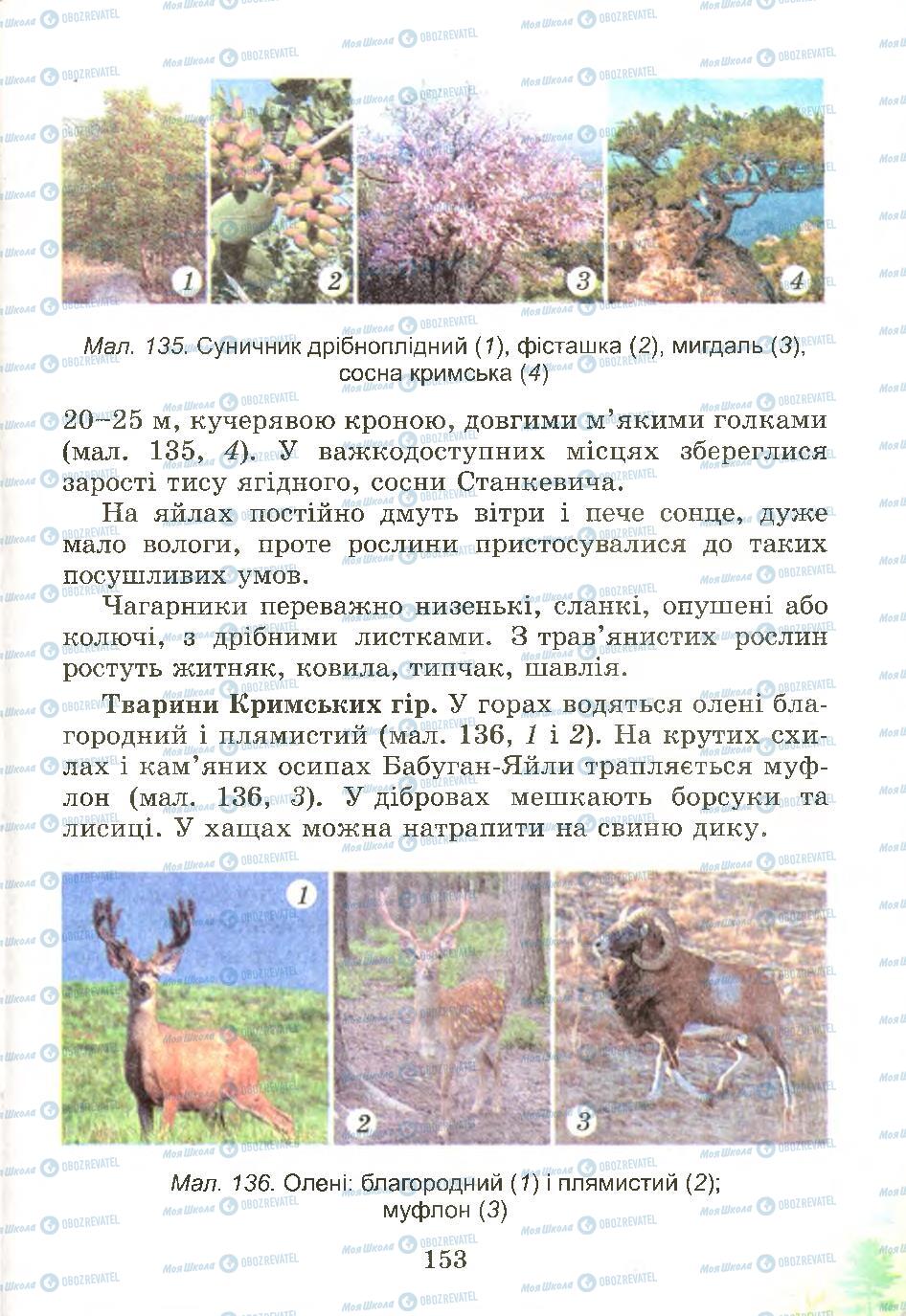 Підручники Природознавство 4 клас сторінка 153