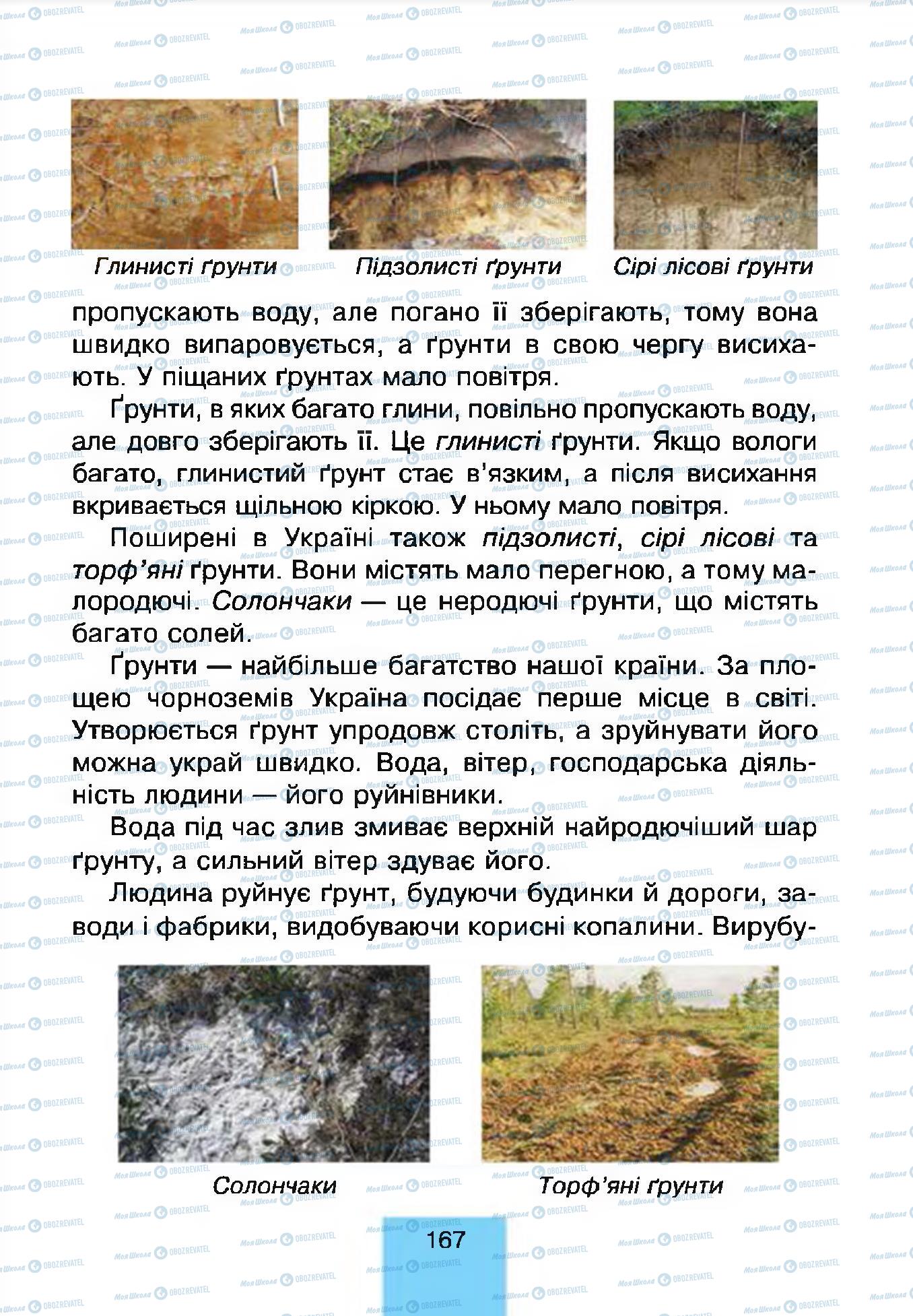 Підручники Природознавство 4 клас сторінка 167