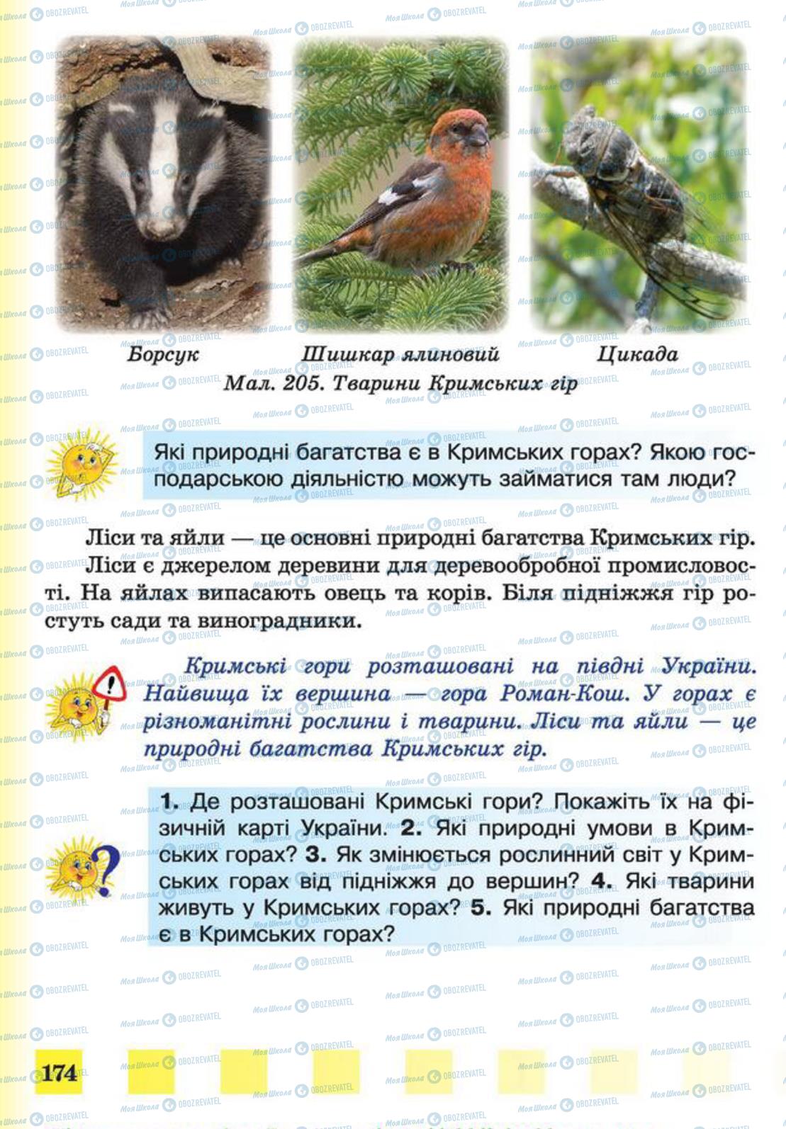 Учебники Природоведение 4 класс страница 174