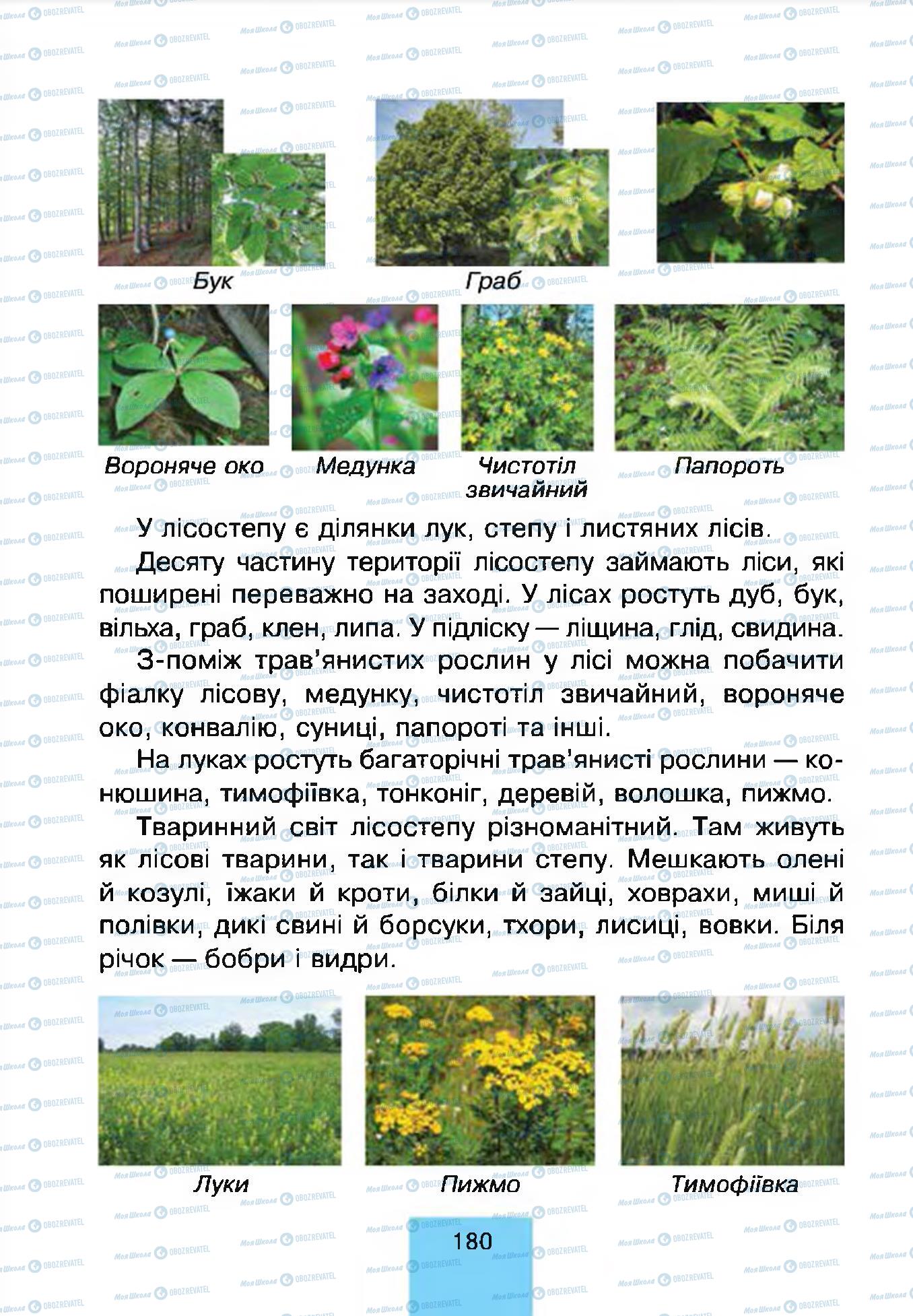 Підручники Природознавство 4 клас сторінка 180