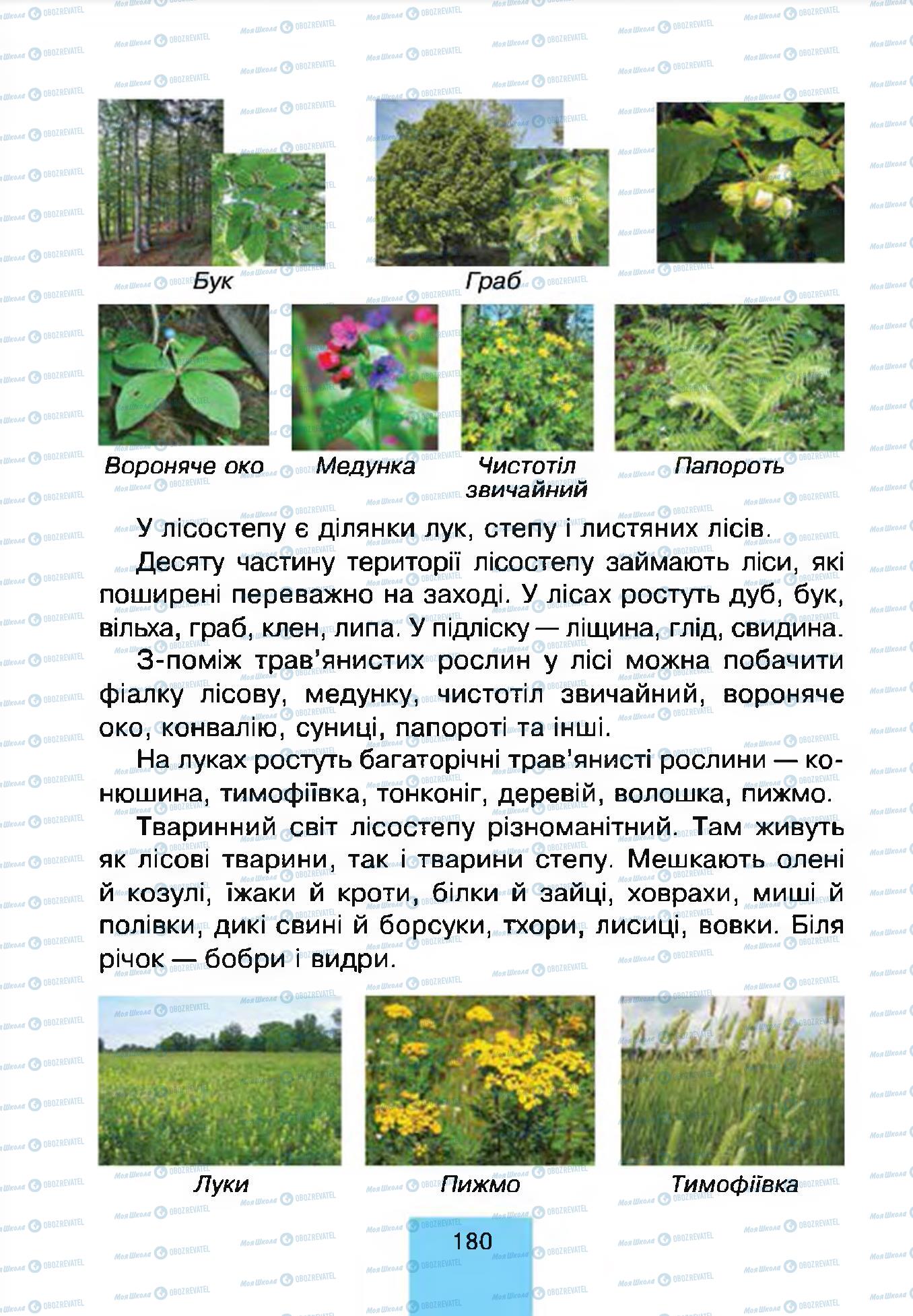 Підручники Природознавство 4 клас сторінка 180